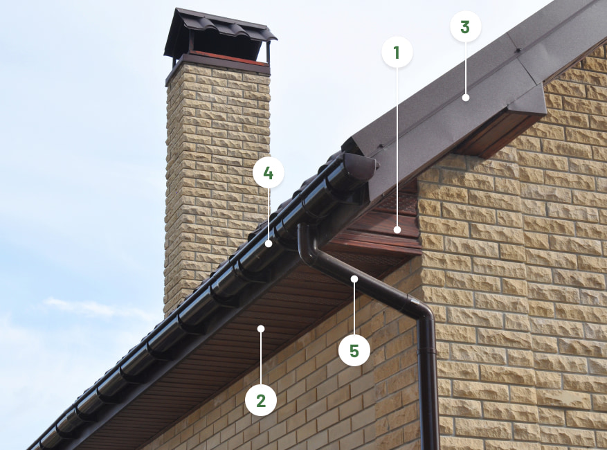 Abingdon roofline products